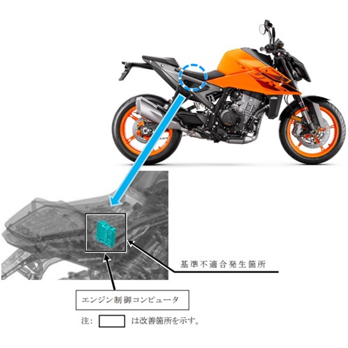 バイクのリコール情報 2025年12月26日KTM 390DUKE、ほか5車種 – 一般